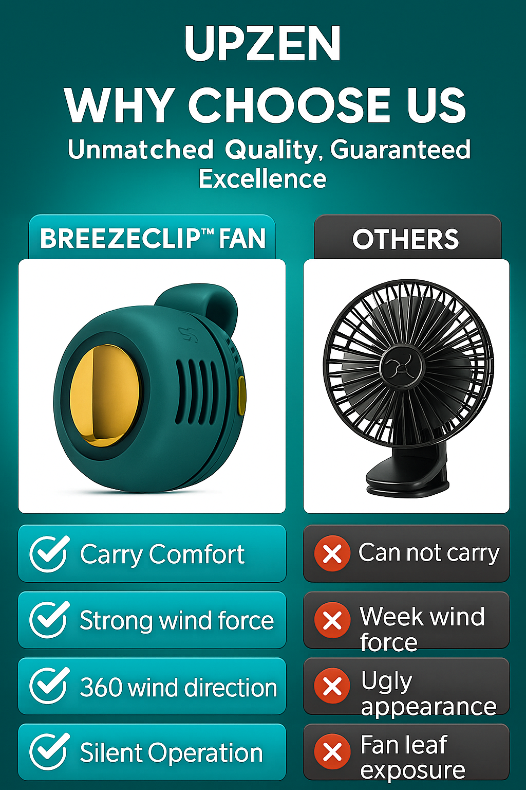 BreezeClip Portable Fan